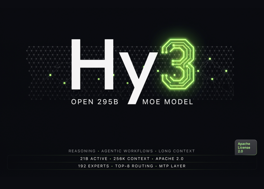Tencent Hy3 open-weight 295B Mixture-of-Experts reasoning model release graphic